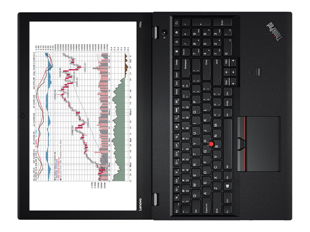 Lenovo ThinkPad P50s 20FL (US-Used)