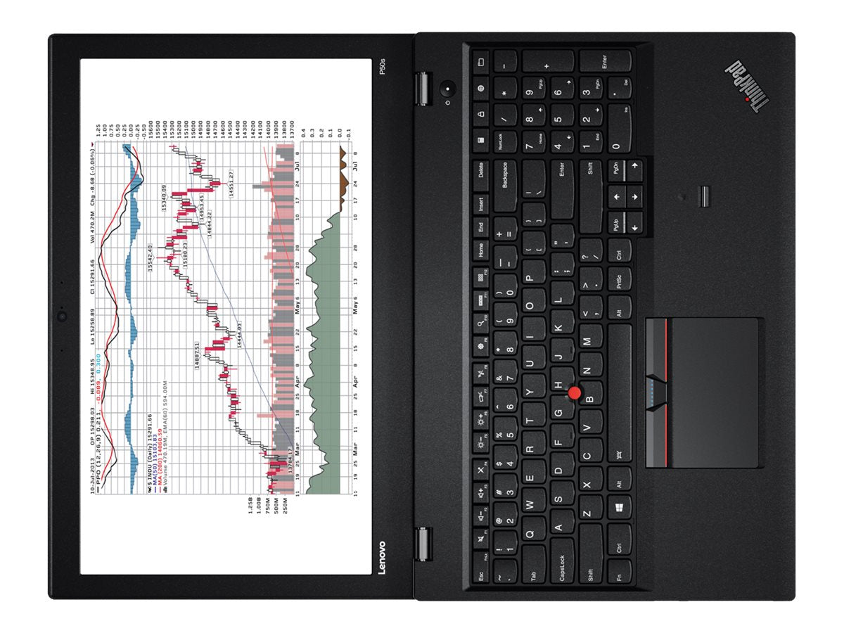 Lenovo ThinkPad P50s 20FL (US-Used)